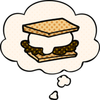 smore cartone animato con pensato bolla nel comico libro stile png