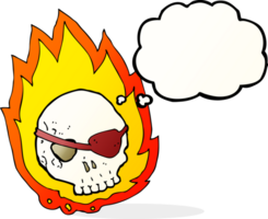 dessin animé crâne brûlant avec bulle de pensée png