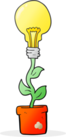 mão desenhado desenho animado luz lâmpada plantar png