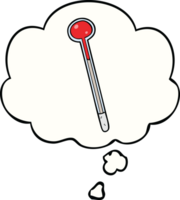 cartoon thermometer with thought bubble png