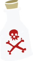 cartoon doodle poison png