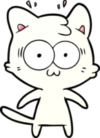 desenho animado gato surpreso png