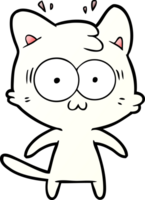 Cartoon überraschte Katze png