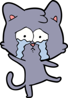 gato llorando de dibujos animados png