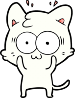 Cartoon überraschte Katze png