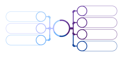 Infografica processi design 7 opzioni o passi. png