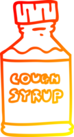 warm helling lijn tekening van een tekenfilm hoesten siroop png