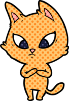 gato de desenho animado confuso png