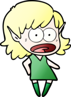 cartoon shocked elf girl png