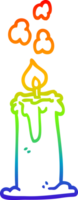 rainbow gradient line drawing of a cartoon candle burning png