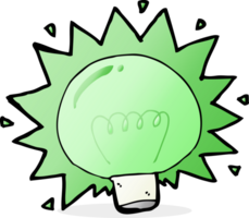 cartoon flashing green light bulb png