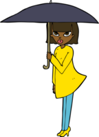 cartoon woman with umbrella png