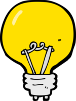 cartoon light bulb png