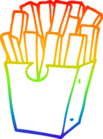 rainbow gradient line drawing of a cartoon takeout fries png