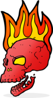 cartoon flaming skull png