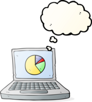 hand drawn thought bubble cartoon laptop computer with pie chart png