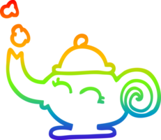 rainbow gradient line drawing of a cartoon magic lamp png