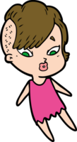 cartoon surprised girl png