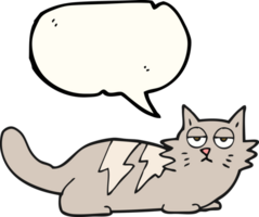 desenhado discurso bolha desenho animado gato png