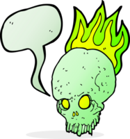 cartoon spooky skull with speech bubble png