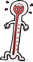 cartoon hot thermometer png