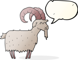 drawn speech bubble cartoon goat png