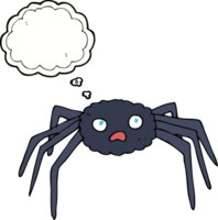 cartoon spider with thought bubble png