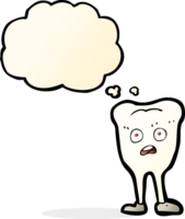 cartoon yellowing  tooth with thought bubble png