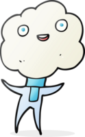 schattig wolk hoofd schepsel png