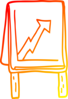 caldo pendenza linea disegno di un' cartone animato attività commerciale grafico con freccia png