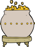 dessin animé pot d'or png