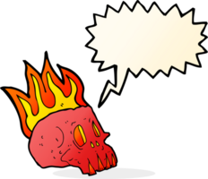 cartone animato fiammeggiante cranio con discorso bolla png