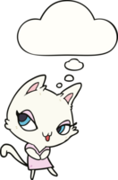 cartoon female cat with thought bubble png