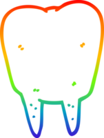 Regenbogen Gradient Linie Zeichnung von ein Karikatur Zahn png