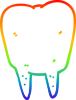 rainbow gradient line drawing of a cartoon tooth png
