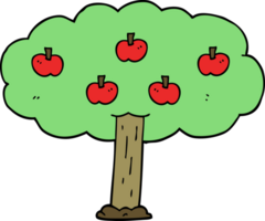 cartoon apple tree png