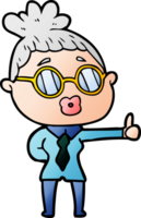 cartoon woman wearing spectacles png