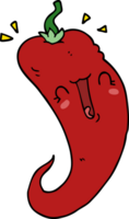 cartoon chili pepper png