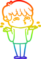 regenboog helling lijn tekening van een tekenfilm Mens verward png