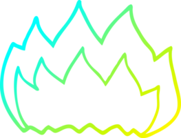 verkoudheid helling lijn tekening van een tekenfilm gas- vlam png