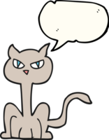mano disegnato discorso bolla cartone animato arrabbiato gatto png