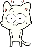 gato sorprendido de dibujos animados png