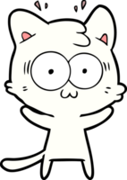 chat surpris de dessin animé png