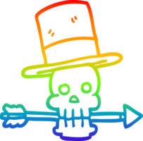 rainbow gradient line drawing of a cartoon skull with top hat and arrow png