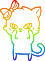 rainbow gradient line drawing of a cute cartoon cat png