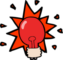 cartoon red light bulb png