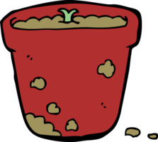 cartoon flower pot png