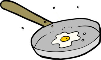 oeuf au plat de dessin animé png