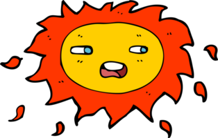 sol triste de dibujos animados png