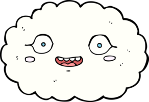 contento cartone animato nube png